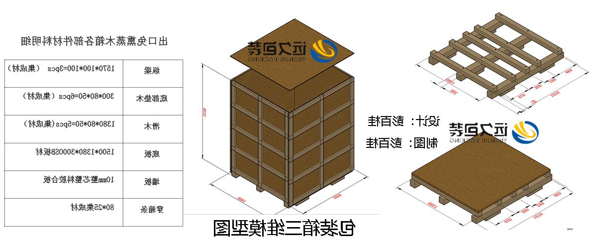 <a href='http://5f.skyupiradio.com/'>买球平台</a>的设计需要考虑流通环境和经济性